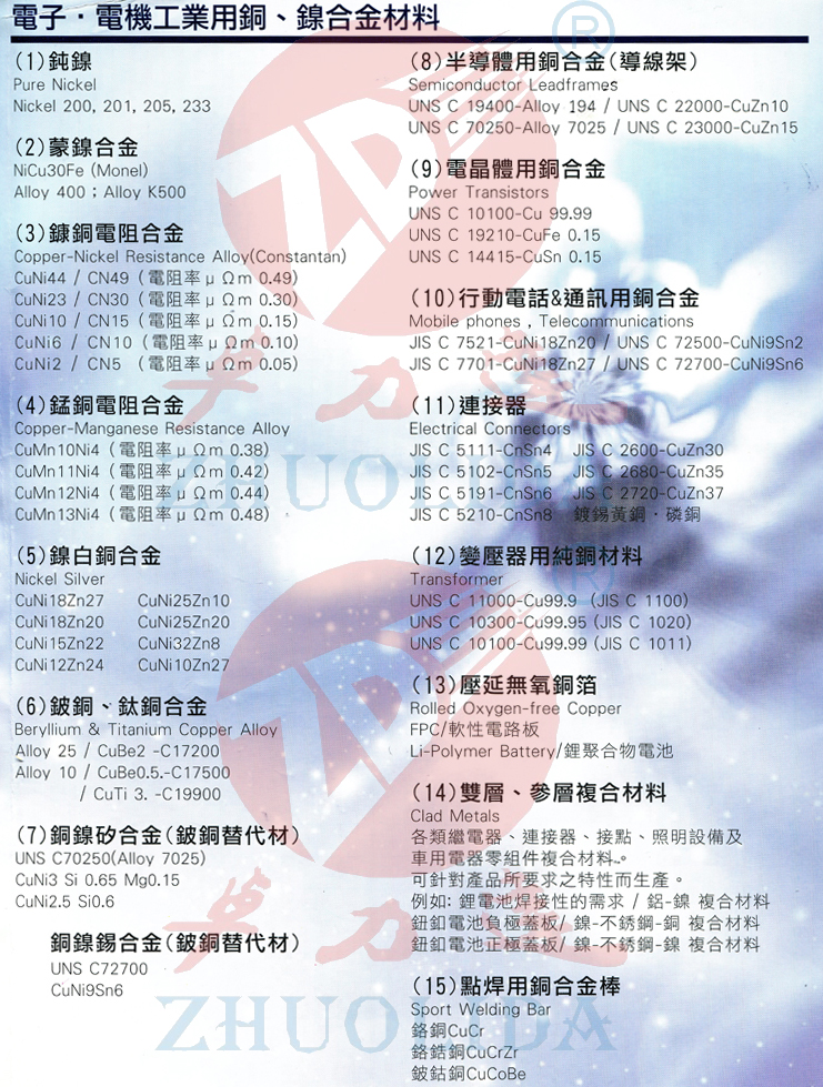 電子，電機工業用銅，鎳合金材料表